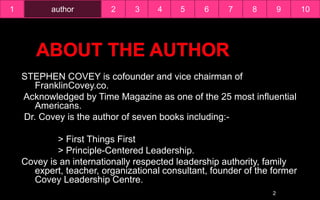 STEPHEN COVEY is cofounder and vice chairman of
FranklinCovey.co.
Acknowledged by Time Magazine as one of the 25 most influential
Americans.
Dr. Covey is the author of seven books including:-
> The 7 Habits of Highly Effective People,
> First Things First
> Principle-Centered Leadership.
Covey is an internationally respected leadership authority, family
expert, teacher, organizational consultant, founder of the former
Covey Leadership Centre.
2
1 author 2 3 4 5 6 7 8 9 10
 