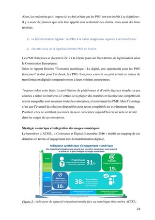 23	
Alors, la conclusion qui s’impose ici est bel et bien que les PME ont tout intérêt à se digitaliser :
il y a assez de preuves que cela leur apporte non seulement des clients, mais aussi des bons
résultats.
2) La	transformation	digitale	:	les	PME	à	la	traîne	malgré	une	urgence	à	se	transformer			
a) Etat	des	lieux	de	la	digitalisation	des	PME	en	France.		
Les PME françaises se placent en 2017 à la 16ème place sur 28 en termes de digitalisation selon
la Commission Européenne.
Selon le rapport Deloitte "Économie numérique : Le digital, une opportunité pour les PME
françaises" réalisé pour Facebook, les PME françaises essuient un petit retard en termes de
transformation digitale comparativement à leurs voisines européennes.
Toujours selon cette étude, la prolifération de plateformes et d’outils digitaux simples et peu
coûteux a réduit les barrières à l’entrée de la plupart des marchés et favorisé une compétitivité
accrue auxquelles sont soumises toutes les entreprises, et notamment les PME. Mais l’avantage
c’est que l’éventail de solutions disponibles pour rester compétitifs est extrêmement large.
Pourtant, elles ne semblent pas toutes en avoir conscience aujourd’hui car on note un retard
dans les usages de ces entreprises.
Stratégie numérique et intégration des usages numériques
Le baromètre d’ACSEL, « Croissance et Digital, Baromètre 2016 » établit un mapping de ces
dernières en termes d’engagement dans la transformation digitale.
Figure 5 : indicateur de capacité organisationnelle face au numérique (baromètre ACSEL)
 