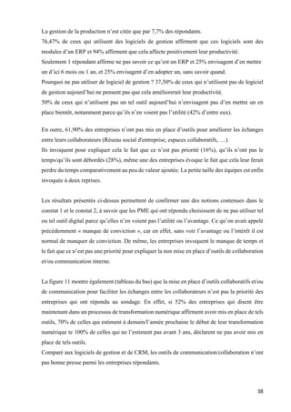 38	
La gestion de la production n’est citée que par 7,7% des répondants.
76,47% de ceux qui utilisent des logiciels de gestion affirment que ces logiciels sont des
modules d’un ERP et 94% affirment que cela affecte positivement leur productivité.
Seulement 1 répondant affirme ne pas savoir ce qu’est un ERP et 25% envisagent d’en mettre
un d’ici 6 mois ou 1 an, et 25% envisagent d’en adopter un, sans savoir quand.
Pourquoi ne pas utiliser de logiciel de gestion ? 37,50% de ceux qui n’utilisent pas de logiciel
de gestion aujourd’hui ne pensent pas que cela améliorerait leur productivité.
50% de ceux qui n’utilisent pas un tel outil aujourd’hui n’envisagent pas d’en mettre un en
place bientôt, notamment parce qu’ils n’en voient pas l’utilité (42% d’entre eux).
	
En outre, 61,90% des entreprises n’ont pas mis en place d’outils pour améliorer les échanges
entre leurs collaborateurs (Réseau social d'entreprise, espaces collaboratifs, …).
Ils invoquent pour expliquer cela le fait que ce n’est pas priorité (16%), qu’ils n’ont pas le
temps/qu’ils sont débordés (28%), même une des entreprises évoque le fait que cela leur ferait
perdre du temps comparativement au peu de valeur ajoutée. La petite taille des équipes est enfin
invoquée à deux reprises.
Les résultats présentés ci-dessus permettent de confirmer une des notions contenues dans le
constat 1 et le constat 2, à savoir que les PME qui ont répondu choisissent de ne pas utiliser tel
ou tel outil digital parce qu’elles n’en voient pas l’utilité ou l’avantage. Ce qu’on avait appelé
précédemment « manque de conviction », car en effet, sans voir l’avantage ou l’intérêt il est
normal de manquer de conviction. De même, les entreprises invoquent le manque de temps et
le fait que ce n’est pas une priorité pour expliquer la non mise en place d’outils de collaboration
et/ou communication interne.
La figure 11 montre également (tableau du bas) que la mise en place d’outils collaboratifs et/ou
de communication pour faciliter les échanges entre les collaborateurs n’est pas la priorité des
entreprises qui ont répondu au sondage. En effet, si 52% des entreprises qui disent être
maintenant dans un processus de transformation numérique affirment avoir mis en place de tels
outils, 70% de celles qui estiment à demain/l’année prochaine le début de leur transformation
numérique te 100% de celles qui ne l’estiment pas avant 3 ans, déclarent ne pas avoir mis en
place de tels outils.
Comparé aux logiciels de gestion et de CRM, les outils de communication/collaboration n’ont
pas bonne presse parmi les entreprises répondants.
 