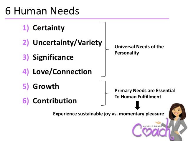 anthony robbins 6 human needs Explore these and other questions within this in-depth exploration of the six human needs by anthony robbins robbins: the 6 basic needs that. anthony robbins 6 human needs Explore these and other questions within this in-depth exploration of the six human needs by anthony robbins robbins: the 6 basic needs that.