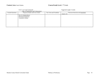 Content Area: Social Studies Course/Grade Level: 5th Grade 
Unit 3: Let’s Get Colonized! 
(Age of Exploration and Colonization) 
Suggested Length: 6 weeks 
Essential Questions Program of Studies and Core Content Key Terms and Vocabulary Classroom Instruction and Assessment 
Student will: 
War for Independence 
Westward Expansion 
Twentieth Century 
Bracken County Schools Curriculum Guide Pathway to Proficiency Page 10 
 