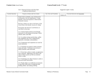 Content Area: Social Studies Course/Grade Level: 5th Grade 
Unit 5: Moving On Out to the West Side! 
( Expansion/Industrialism) 
Suggested Length: 6 weeks 
Essential Questions Program of Studies and Core Content Key Terms and Vocabulary Classroom Instruction and Assessment 
Student will: 
People before Columbus, Age of Exploration, 
Colonization, War for Independence, Young 
Republic, Westward Expansion, Industrialism, 
Twentieth Century). 
H4 Trace change over time in the history of the 
United States and identify reasons for change. 
H5 Examine the historical contributions of 
individuals and groups. 
2.3.1 Various human needs are met through 
interaction in and among social groups: family, 
schools, teams, and clubs. 
2.4.1 As cultures emerge and develop, conflict 
and competition may occur: disagreements, 
arguments, stereotypes, and prejudices. 
2.4.2 Compromise and cooperation are tools for 
social interaction. 
3.1.2 Consumers use goods to satisfy economic 
wants and needs. Consumers use services to 
satisfy economic wants and needs. 
3.1.3 Every time a choice is made, an opportunity 
cost is incurred. Opportunity cost refers to the 
value of what is given up when an economic 
choice is made. 
4.3.3 Technology now allows humans to settle in 
areas previously inaccessible. 
4.4.2 People adapt to or modify the environment 
to meet their needs such as: producing food, 
building shelter, and making clothing. 
Bracken County Schools Curriculum Guide Pathway to Proficiency Page 15 
 