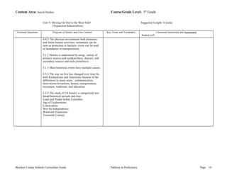 Content Area: Social Studies Course/Grade Level: 5th Grade 
Unit 5: Moving On Out to the West Side! 
( Expansion/Industrialism) 
Suggested Length: 6 weeks 
Essential Questions Program of Studies and Core Content Key Terms and Vocabulary Classroom Instruction and Assessment 
Student will: 
4.4.3 The physical environment both promotes 
and limits human activities: mountains can be 
seen as protection or barriers, rivers can be used 
as boundaries or transportation. 
5.1.2 History is understood by using: variety of 
primary sources and tools(artifacts, diaries), and 
secondary sources and tools (timelines). 
5.1.3 Most historical events have multiple causes. 
5.2.3 The way we live has changed over time for 
both Kentuckians and Americans because of the 
differences in many areas: communication, 
innovations/inventions, homes, transportation, 
recreation, traditions, and education. 
5.2.4 The study of US history is categorized into 
broad historical periods and eras: 
Land and People before Columbus 
Age of Explorations 
Colonization 
War for Independence 
Westward Expansion 
Twentieth Century 
Bracken County Schools Curriculum Guide Pathway to Proficiency Page 16 
 