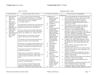 Content Area: Social Studies Course/Grade Level: 5th Grade 
Unit 6: Civil War Suggested Length: 6 weeks 
Essential Questions Program of Studies and Core Content Key Terms and Vocabulary Classroom Instruction and Assessment 
Student will: 
1. What were the 
causes and 
effects of the 
war? 
2. How did the 
differences of 
culture and 
geography 
impact the war? 
3. What are the 
lasting effects 
of the war? 
4. What effects did 
the Civil War 
have on the 
West? 
G1 Use a variety of tools to obtain and 
present geographic information (e.g., landforms, 
natural resources, natural disasters) about the 
United States and its close neighbors 
(i.e.,Canada, Mexico). 
G4 Understand how humans have interacted with 
the physical environment to meet their needs in 
Kentucky and regions in the United States. 
G6 Use a variety of tools to obtain and present 
geographic information about the United States 
and its close neighbors (e.g., Canada, Mexico 
CS2 Recognize social institutions and their 
impact in the history of the United States. 
CS3 Examine social interactions among diverse 
groups in the history of the United States. 
H2 Develop a chronological understanding of the 
history of the United States and recognize cause-and- 
effect relationships and multiple causation 
H5 Examine the historical contributions of 
individuals and groups. 
H6 Recognize the significance of important 
symbols, monuments, patriotic songs, poems, and 
written passages in the history of the United 
States. 
GC4 Explore the rights and responsibilities of 
citizens in real-life situations. 
2.2.1 All cultures develop the following that 
reflect their unique histories, situations, and 
perspectives: institutions, customs, beliefs, and 
· Differences in 
between the North 
and the South 
( geography, 
economic, cultural) 
· Abolitionist 
· Underground 
Railroad 
· People( sharecropp 
ers,Dred Scott, 
Frederick Douglas, 
Harriet Tubman, 
Clara Barton, John 
Wilkes Booth, 
Abraham Lincoln, 
Jefferson Davis, 
Union Generals, 
and Confederate 
Generals) 
· Reconstruction 
· Segregation 
· Thirteenth, 
Fourteenth, 
Fifteenth 
Amendment 
· Transcontinental 
Railroad 
· Cattle Drive 
· Causes and Effects 
of the War 
( Missouri 
Compromise, 
Fugitive Slave Law 
of 1850, Kansas- 
Nebraska Act) 
· Secede 
· Class will be divided into the South and the North 
and will complete activities to gain points for team. 
· Write Journal Entry by taking a role in the 
Underground Railroad either an abolitionist 
helping in the Underground Railroad or either a 
slave trying to escape. 
· Write a letter to a person either in the South or 
North describing how geography and culture is 
different for you in the opposite region. 
· Take part in a Transcontinental Railroad 
simulation in order to learn about how the Civil 
War made it important for the West to be connected 
to the East. Students will complete various 
activities such as project cards which will allow the 
students to answer various questions about the 
different modes of transportation in the 1800’s 
· Complete In the 1800’s Open Response in which 
the students must identify and explain three items 
that should be in a time capsule during this time 
period. 
· Create a timeline, which shows major events, 
which led to cause the war. 
· Role-plays major events in the war and list reasons 
why the victor’s side won such as geography, more 
weapons, and troops. 
· Analyze Civil War music to determine what side 
would the song fit with, the North, South, both, or 
different cultural groups. 
· Complete a map to show the states in the North and 
border states, and states in the South. 
· Complete bar graph to show differences in the 
North and South. 
· Discuss differences in opinions about slavery in the 
North and South by having a mock debate. 
· Extend knowledge of civil war (historical 
contributions, important people, differences in time 
Bracken County Schools Curriculum Guide Pathway to Proficiency Page 17 
 