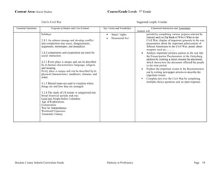 Content Area: Social Studies Course/Grade Level: 5th Grade 
Unit 6: Civil War Suggested Length: 6 weeks 
Essential Questions Program of Studies and Core Content Key Terms and Vocabulary Classroom Instruction and Assessment 
Student will: 
holidays. 
2.4.1 As cultures emerge and develop, conflict 
and competition may occur: disagreements, 
arguments, stereotypes, and prejudices. 
2.4.2 compromise and cooperation are tools for 
social interaction. 
4.2.1 Every place is unique and can be described 
by its human characteristics: language, religion, 
and housing. 
Every place is unique and can be described by its 
physical characteristics: landforms, climates, and 
water. 
4.1.3 Mental maps are used to visualize where 
things are and how they are arranged. 
5.2.4 The study of US history is categorized into 
broad historical periods and eras: 
Land and People before Columbus 
Age of Explorations 
Colonization 
War for Independence 
Westward Expansion 
Twentieth Century 
· States’ rights 
· Homestead Act 
period) by completing various projects selected by 
interest such as flip book of Who’s Who in the 
Civil War, display of important generals in the war, 
presentation about the important achievement of 
African Americans in the Civil War, poster about 
weapons used etc……… 
· Analyze important primary sources in the war like 
the Emancipation Proclamation or the Gettysburg 
address by creating a mural around the document, 
which shows how the document affected the people 
in the time period. 
· Explain the important events in the Reconstruction 
era by writing newspaper articles to describe the 
important events. 
· Complete test over the Civil War by completing 
multiple-choice questions and an open response. 
Bracken County Schools Curriculum Guide Pathway to Proficiency Page 18 
 