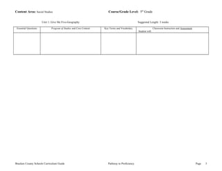 Content Area: Social Studies Course/Grade Level: 5th Grade 
Unit 1: Give Me Five-Geography Suggested Length: 3 weeks 
Essential Questions Program of Studies and Core Content Key Terms and Vocabulary Classroom Instruction and Assessment 
Student will: 
Bracken County Schools Curriculum Guide Pathway to Proficiency Page 3 
 