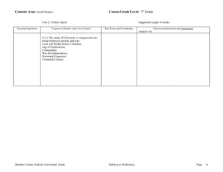 Content Area: Social Studies Course/Grade Level: 5th Grade 
Unit 2: Culture Quest Suggested Length: 6 weeks 
Essential Questions Program of Studies and Core Content Key Terms and Vocabulary Classroom Instruction and Assessment 
Student will: 
5.2.4 The study of US history is categorized into 
broad historical periods and eras: 
Land and People before Columbus 
Age of Explorations 
Colonization 
War for Independence 
Westward Expansion 
Twentieth Century 
Bracken County Schools Curriculum Guide Pathway to Proficiency Page 6 
 