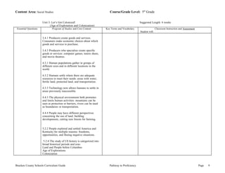 Content Area: Social Studies Course/Grade Level: 5th Grade 
Unit 3: Let’s Get Colonized! 
(Age of Exploration and Colonization) 
Suggested Length: 6 weeks 
Essential Questions Program of Studies and Core Content Key Terms and Vocabulary Classroom Instruction and Assessment 
Student will: 
3.4.1 Producers create goods and services. 
Consumers make economic choices about which 
goods and services to purchase. 
3.4.3 Producers who specialize create specific 
goods or services: computer games, tennis shoes, 
and movie theatres. 
4.3.1 Human populations gather in groups of 
different sizes and in different locations in the 
world. 
4.3.2 Humans settle where there are adequate 
resources to meet their needs: areas with water, 
fertile land, protected land, and transportation. 
. 
4.3.3 Technology now allows humans to settle in 
areas previously inaccessible. 
4.4.3 The physical environment both promotes 
and limits human activities: mountains can be 
seen as protection or barriers, rivers can be used 
as boundaries or transportation. 
4.4.4 People may have different perspectives 
concerning the use of land: building 
developments, cutting rain forests for farming. 
5.2.2 People explored and settled America and 
Kentucky for multiple reasons: freedoms, 
opportunities, and fleeing negative situations. 
5.2.4 The study of US history is categorized into 
broad historical periods and eras: 
Land and People before Columbus 
Age of Explorations 
Colonization 
Bracken County Schools Curriculum Guide Pathway to Proficiency Page 9 
 