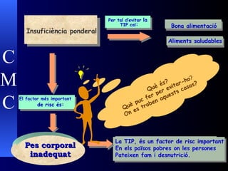 ALIMENTACION Insuficiència ponderal La TIP, és un factor de risc important En els països pobres on les persones Pateixen fam i desnutrició. Aliments saludables Bona alimentació El factor més important  de risc és: Què és?   Què puc fer per evitar-ho ?   On es troben aquests casos? C M C Per tal d’evitar  la  TIP cal : Pes corporal  inadequat 