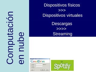 Descargas  >>>>  Streaming Computación en nube Dispositivos físicos  >>>  Dispositivos virtuales 