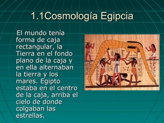 1.1Cosmología Egipcia1.1Cosmología Egipcia
El mundo teníaEl mundo tenía
forma de cajaforma de caja
rectangular, larectangular, la
Tierra en el fondoTierra en el fondo
plano de la caja yplano de la caja y
en ella alternabanen ella alternaban
la tierra y losla tierra y los
mares. Egiptomares. Egipto
estaba en el centroestaba en el centro
de la caja, arriba elde la caja, arriba el
cielo de dondecielo de donde
colgaban lascolgaban las
estrellas.estrellas.
 