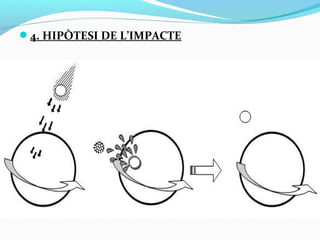 4. HIPÒTESI DE L’IMPACTE
 