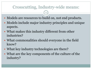 Crosscutting, Industry-wide means:
 Models represent broad industry level, not particular
occupations.
 The models don’t...