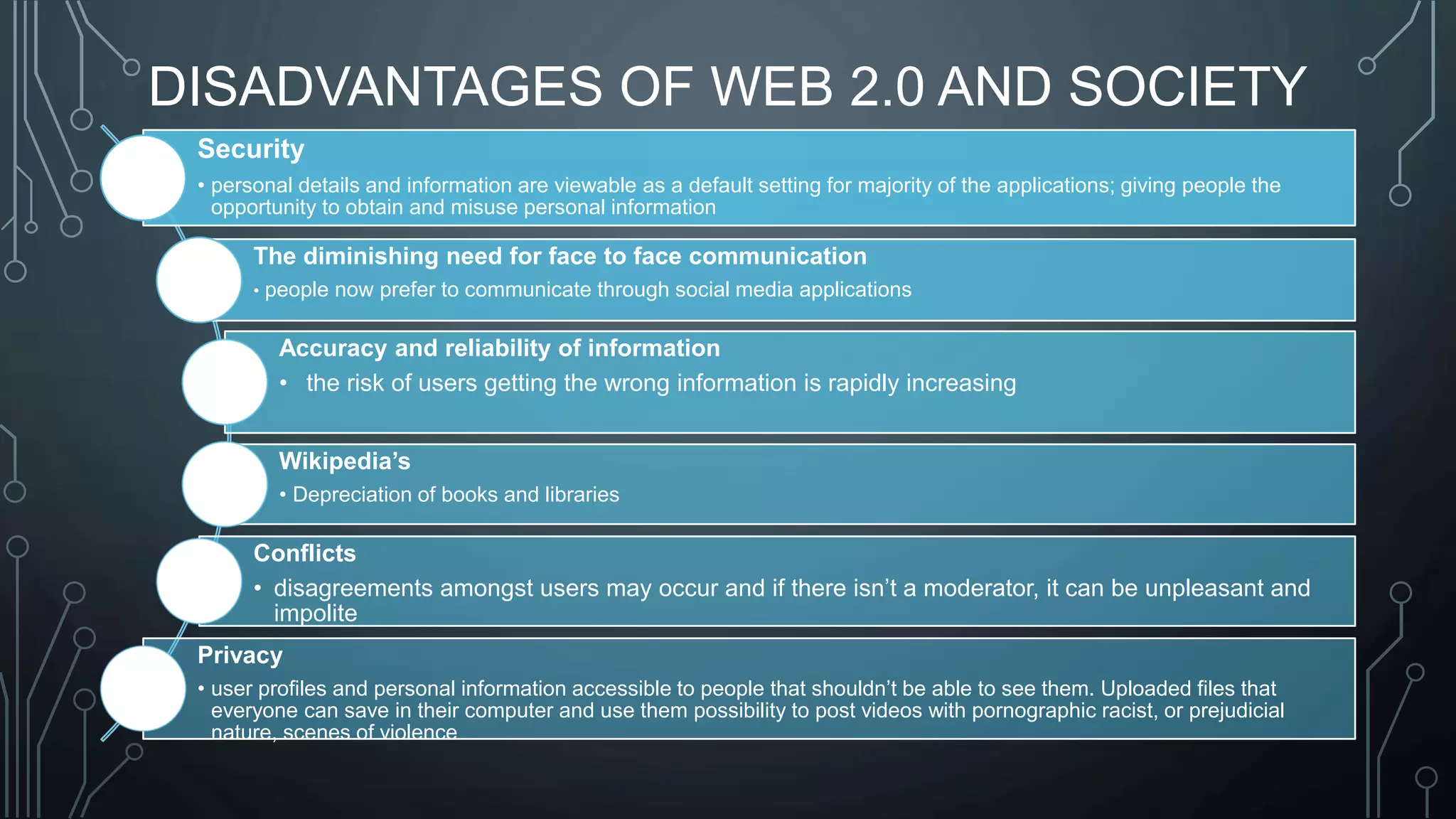 DISADVANTAGES OF WEB 2.0 AND SOCIETY
Security
• personal details and information are viewable as a default setting for majority of the applications; giving people the
opportunity to obtain and misuse personal information
The diminishing need for face to face communication
• people now prefer to communicate through social media applications
Accuracy and reliability of information
• the risk of users getting the wrong information is rapidly increasing
Wikipedia’s
• Depreciation of books and libraries
Conflicts
• disagreements amongst users may occur and if there isn’t a moderator, it can be unpleasant and
impolite
Privacy
• user profiles and personal information accessible to people that shouldn’t be able to see them. Uploaded files that
everyone can save in their computer and use them possibility to post videos with pornographic racist, or prejudicial
nature, scenes of violence
 