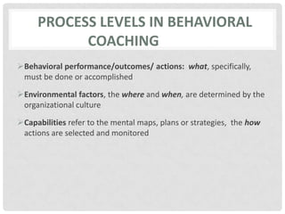 Behavioral Coaching-What is It? | PPTX