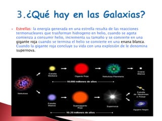  Estrellas: la energía generada en una estrella resulta de las reacciones 
termonucleares que trasforman hidrogeno en helio, cuando se agota 
comienza a consumir helio, incrementa su tamaño y se convierte en una 
gigante roja cuando se termina el helio se convierte en una enana blanca. 
Cuando la gigante roja concluye su vida con una explosión de le denomina 
supernova. 
 