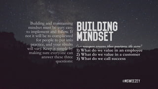 Building
Mindset
Building and maintaining
mindset must be very easy
to implement and follow. If
not it will be to complica...