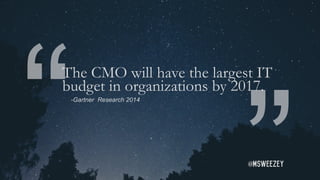 “
“-Gartner Research 2014
The CMO will have the largest IT
budget in organizations by 2017.
@msweezey
 