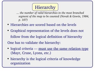 A Proposal to Refine Concept Maps for Effective Science Learning