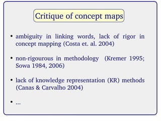 A Proposal to Refine Concept Maps for Effective Science Learning