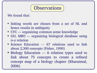 A Proposal to Refine Concept Maps for Effective Science Learning