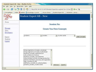 A Proposal to Refine Concept Maps for Effective Science Learning