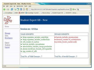 A Proposal to Refine Concept Maps for Effective Science Learning