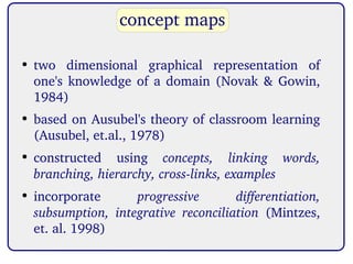 A Proposal to Refine Concept Maps for Effective Science Learning