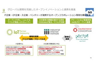 19
IT企業・OT企業・大企業・ベンチャーが連携するオープンコラボレーション環境を構築推進
グローバル展開を見越したオープンイノベーションと連携を推進
17
オープンコラボレーションする
ウフルが発起人のコミュニティ
グローバルなIoT推進団体
（260社がオープンに協業）
日本固有の課題を検討する団体
（日本OMGが設立、ウフルが支援）
IT企業中心 OT企業（事業会社）中心
戦略的提携
ITとOT連携／グローバル化
米国IIC型の協業モデルで実ビジネス構築
ウフルのみでなく共同運営体制
プラットフォームフリーであること
半年でビジネス構築、貢献ないと退会
40社で７つのWGを立ち上げ事例構築
米国IICのリファレンスモデルベース
日本固有の課題を検討する
（人口減少、高齢化、インバウンド等）
グローバルにテストベッドを輸出
３つのWGを立ち上げテストベッド構築
標準化
連携
 
