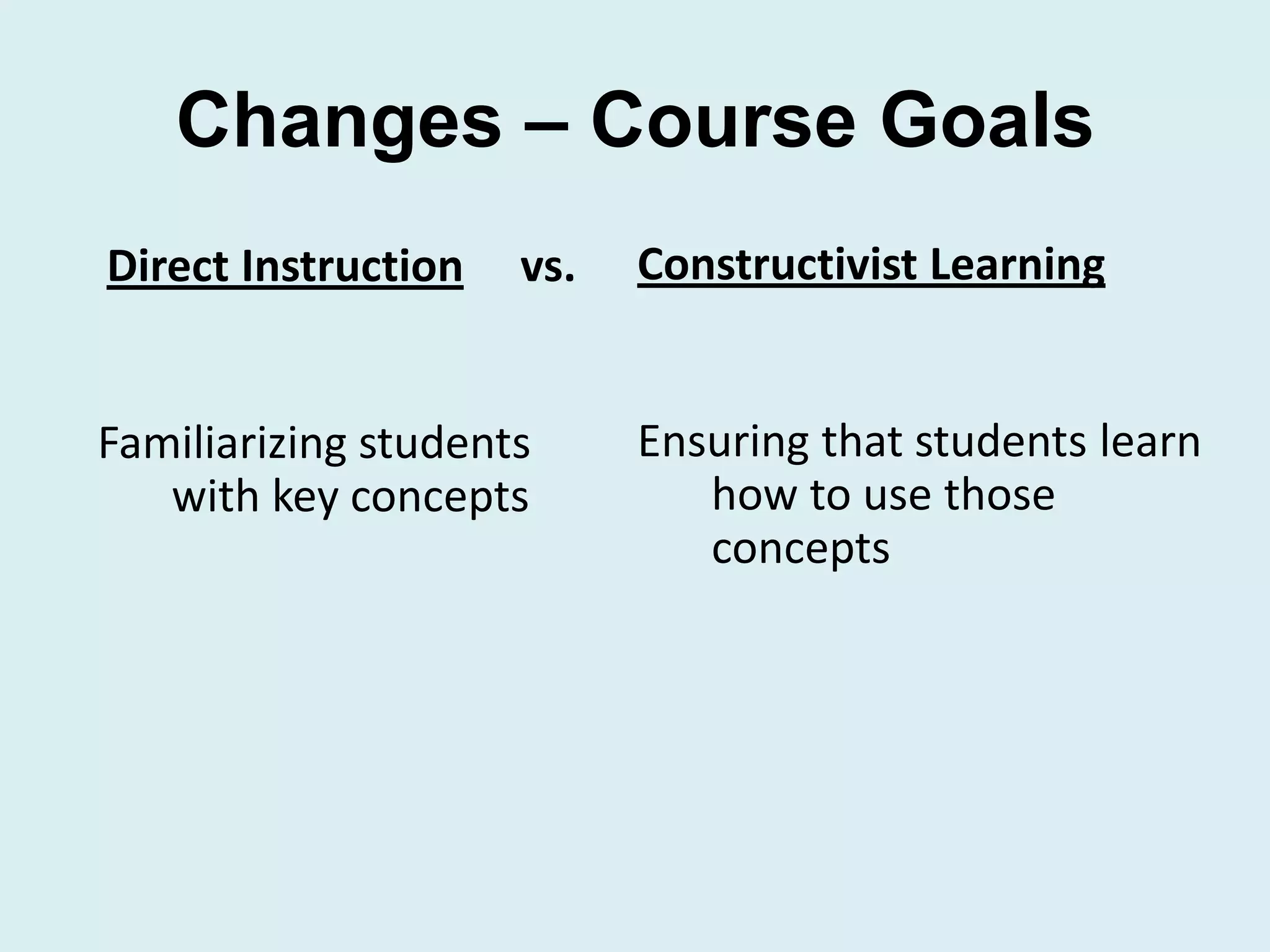 Changes – Course Goals
Direct Instruction   vs.   Constructivist Learning


Familiarizing students     Ensuring that students learn
   with key concepts          how to use those
                              concepts
 