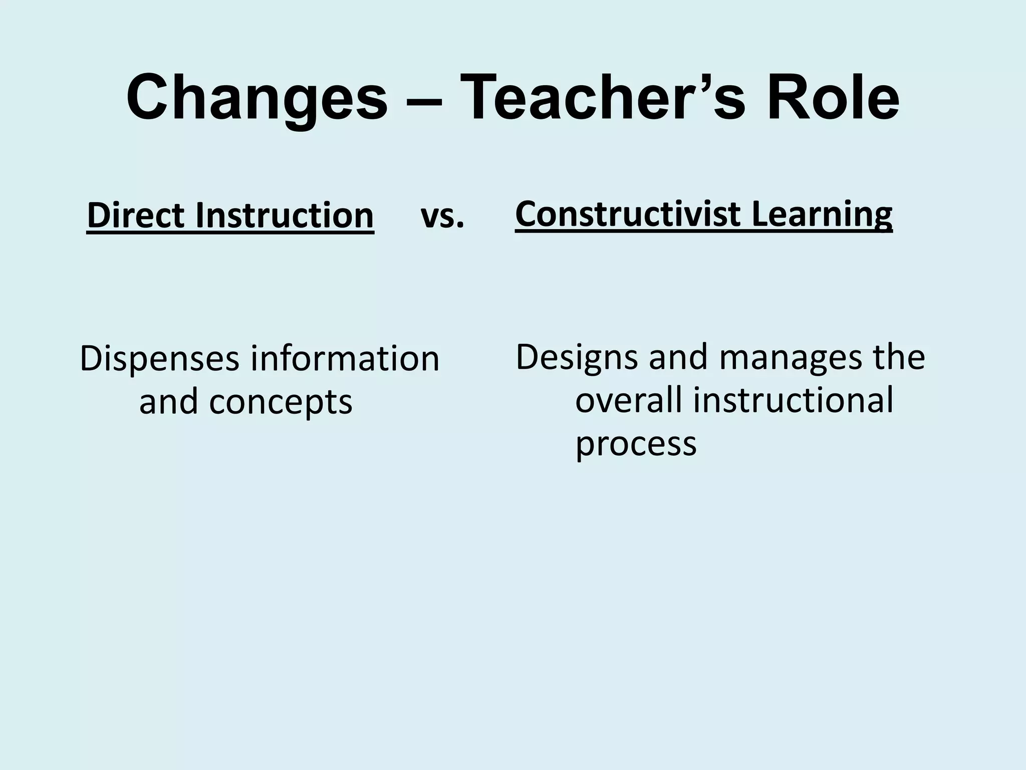Changes – Teacher’s Role
Direct Instruction   vs.   Constructivist Learning


Dispenses information      Designs and manages the
    and concepts              overall instructional
                              process
 