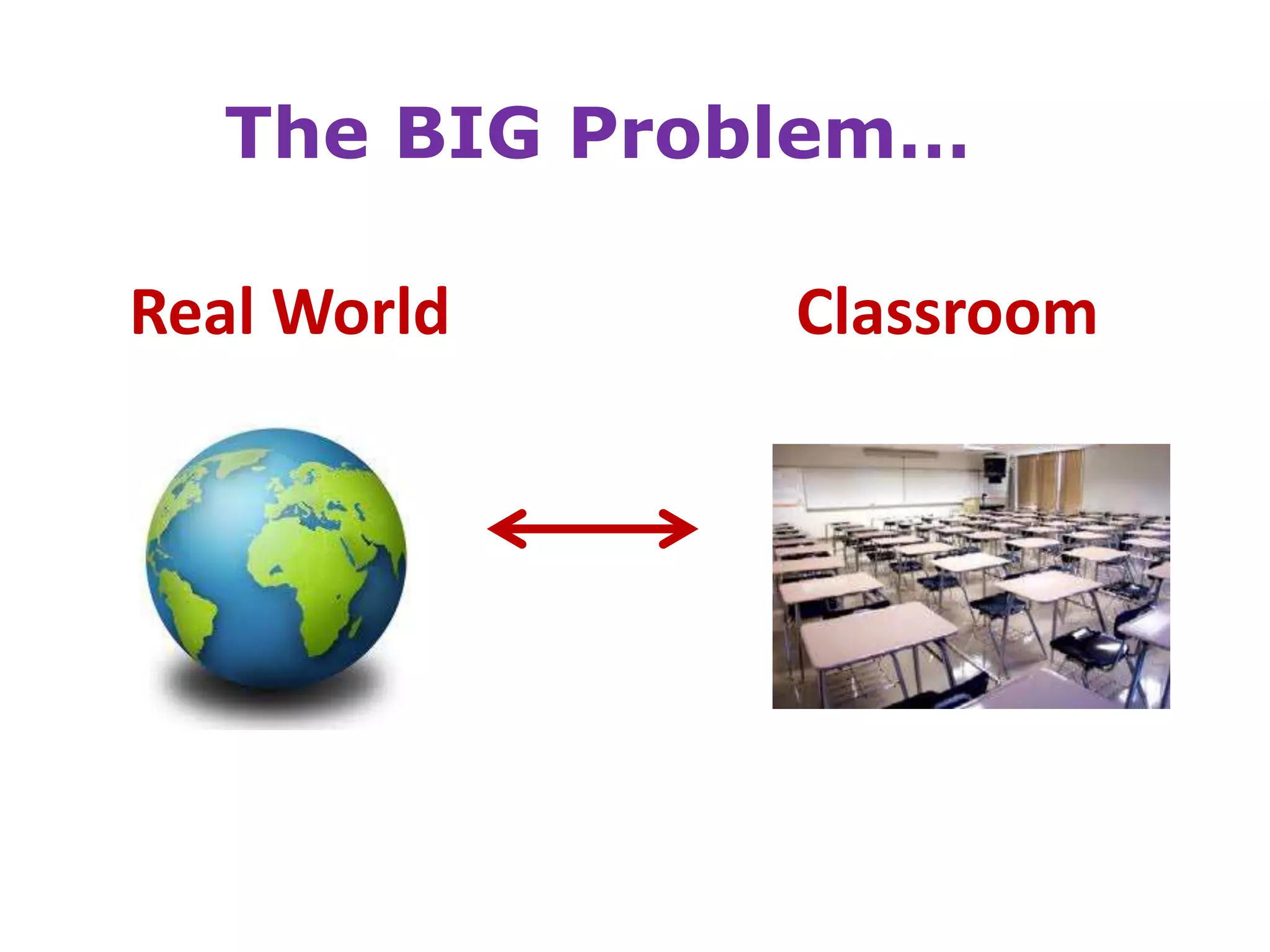 The BIG Problem…

Real World    Classroom
 