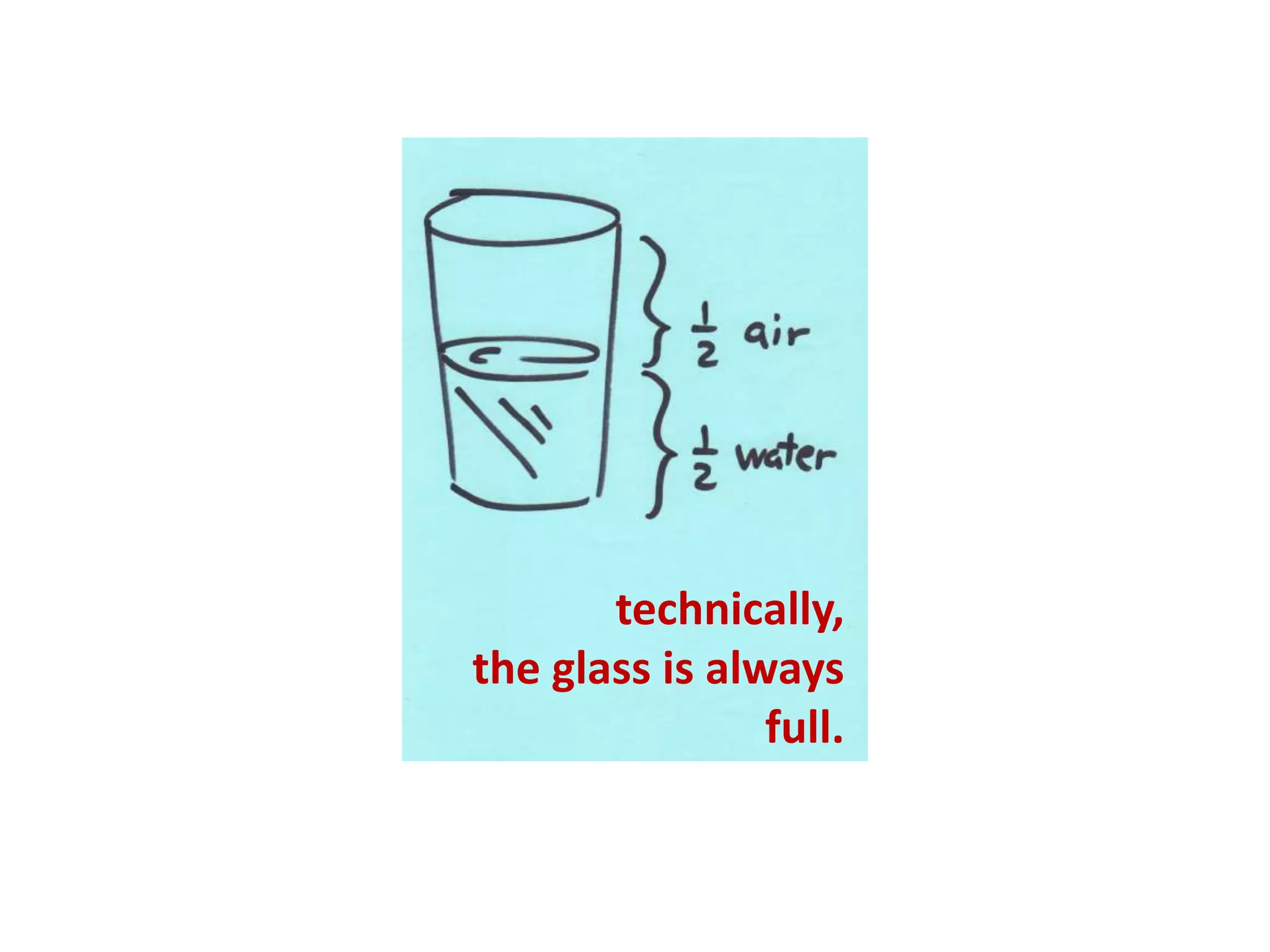 technically,
the glass is always
                full.
 