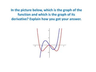 In the picture below, which is the graph of the
     function and which is the graph of its
 derivative? Explain how you got your answer.
 