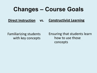 Changes – Course Goals
Direct Instruction   vs.   Constructivist Learning


Familiarizing students     Ensuring that students learn
   with key concepts          how to use those
                              concepts
 