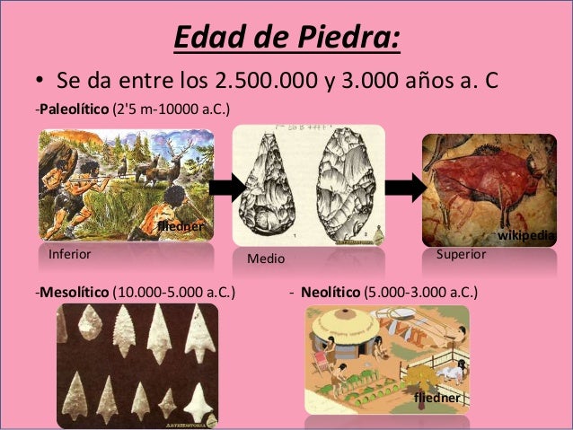 Principales Características De La Edad De Piedra es.slideshare.net