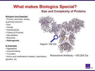 What makes Biologics Special?
Biologics have Expected
• Primary, secondary, tertiary,
quaternary structure
• Size
• Charge
• Hydrophobicity
• Folding (S-S bonds)
• Glycosylation
• Bioactivity
• Heterogeneity
& Unwanted:
• Aggregation
• Incorrect folding
• Truncation
• Amino acid modifications oxidation, deamidation,
glycation, etc.
 