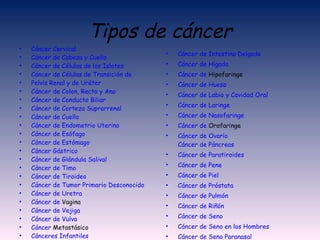 Tipos de cáncer Cáncer Cervical   Cáncer de Cabeza y Cuello   Cáncer de Células de los Islotes   Cáncer de Células de Transición de  Pelvis Renal y de Uréter   Cáncer de Colon, Recto y Ano   Cáncer de Conducto Biliar   Cáncer de Corteza Suprarrenal   Cáncer de Cuello   Cáncer de Endometrio Uterino   Cáncer de Esófago   Cáncer de Estómago   Cáncer Gástrico   Cáncer de Glándula Salival   Cáncer de Timo   Cáncer de Tiroideo   Cáncer de Tumor Primario Desconocido   Cáncer de Uretra   Cáncer de  Vagina     Cáncer de Vejiga   Cáncer de Vulva Cáncer  Metastásico   Cánceres Infantiles   Cánceres de Mujer   Carcinoma de Células de los Islotes   Cáncer de Intestino Delgado   Cáncer de Hígado   Cáncer de  Hipofaringe   Cáncer de Hueso   Cáncer de Labio y Cavidad Oral   Cáncer de Laringe   Cáncer de Nasofaringe   Cáncer de  Orofaringe   Cáncer de Ovario   Cáncer de Páncreas   Cáncer de Paratiroides   Cáncer de Pene   Cáncer de Piel   Cáncer de Próstata   Cáncer de Pulmón   Cáncer de Riñón   Cáncer de Seno   Cáncer de Seno en los Hombres   Cáncer de Seno  Paranasal  y de Cavidad Nasal   Cáncer de Testículo   Carcinoma de Células de  Merkel   