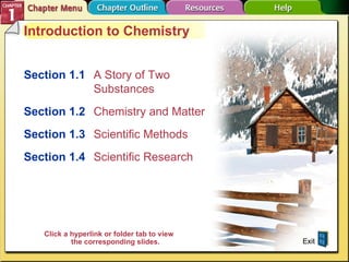 Chapter Menu Introduction to Chemistry Section 1.1 A Story of Two  Substances Section 1.2   Chemistry and Matter Section 1.3   Scientific Methods Section 1.4   Scientific Research Click a hyperlink or folder tab to view the corresponding slides. Exit 