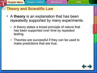 Section 1-3 A  theory  is an explanation that has been repeatedly supported by many experiments. A theory states a broad principle of nature that has been supported over time by repeated testing. Theories are successful if they can be used to make predictions that are true. Theory and Scientific Law 