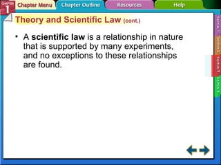 Section 1-3 A  scientific law  is a relationship in nature that is supported by many experiments, and no exceptions to these relationships are found. Theory and Scientific Law  (cont.) 
