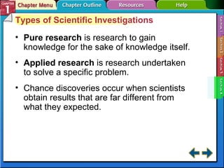 Section 1-4 Types of Scientific Investigations Pure research  is research to gain knowledge for the sake of knowledge itself. Applied research   is research undertaken to solve a specific problem. Chance discoveries occur when scientists obtain results that are far different from what they expected. 