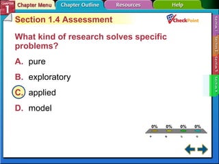 A B C D Section 1-4 Section 1.4 Assessment What kind of research solves specific problems?   A. pure B. exploratory C. applied D. model 