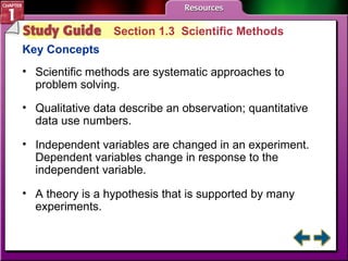 Study Guide 3 Section 1.3  Scientific Methods Key Concepts Scientific methods are systematic approaches to problem solving. Qualitative data describe an observation; quantitative data use numbers. Independent variables are changed in an experiment. Dependent variables change in response to the independent variable. A theory is a hypothesis that is supported by many experiments. 