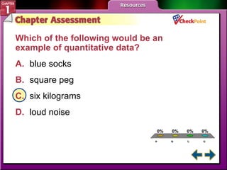 A B C D Chapter Assessment 3 Which of the following would be an example of quantitative data?   A. blue socks B. square peg C. six kilograms D. loud noise 