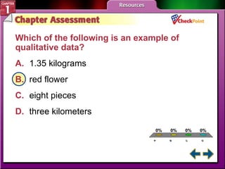 A B C D Chapter Assessment 4 Which of the following is an example of qualitative data?  A. 1.35 kilograms B. red flower C. eight pieces D. three kilometers 