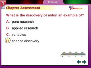 A B C D Chapter Assessment 5 What is the discovery of nylon an example of?  A. pure research B. applied research C. variables D. chance discovery 