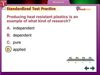 A B C D STP 4 Producing heat resistant plastics is an example of what kind of research?   A. independent B. dependent C. pure D. applied  