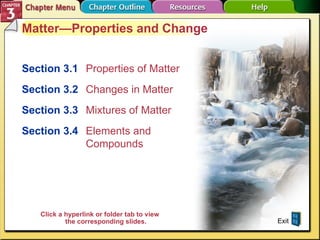 Chapter Menu Matter—Properties and Change Section 3.1 Properties of Matter Section 3.2   Changes in Matter Section 3.3   Mixtures of Matter Section 3.4   Elements and Compounds Exit Click a hyperlink or folder tab to view the corresponding slides. 