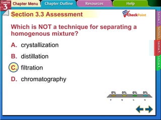 A B C D Section 3-3 Section 3.3 Assessment Which is NOT a technique for separating a homogenous mixture?  A. crystallization  B. distillation C. filtration D. chromatography  